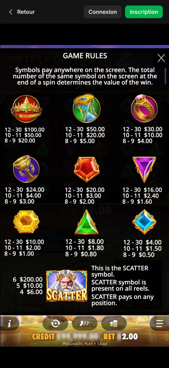 Découvrez les règles du jeu Gates of Olympus sur 1Win.